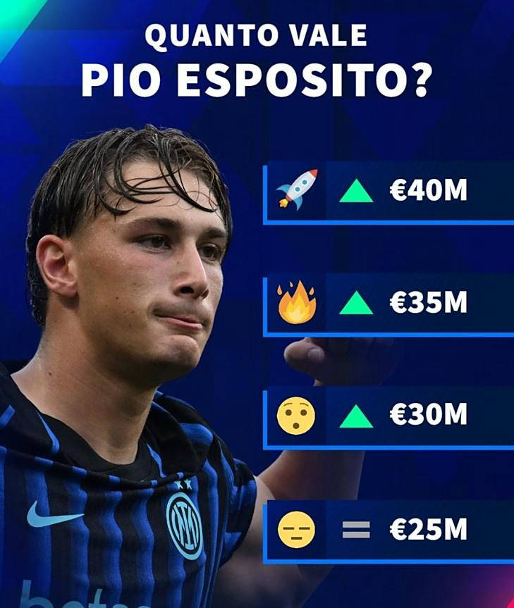 on, 米兰体育报, 特的重要性 on, 米兰体育报, 特的重要性