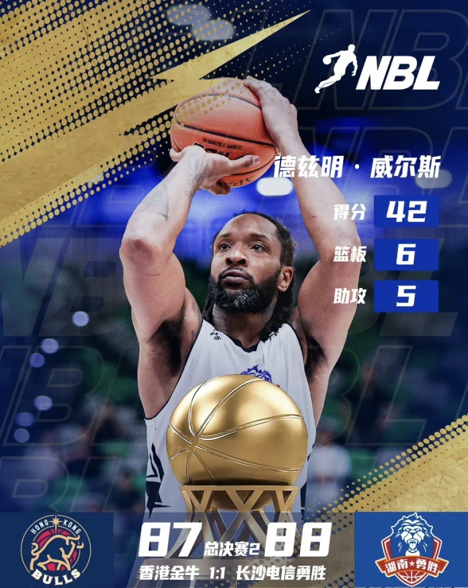 inews, 赛点, yuJXy inews, 赛点, yuJXy