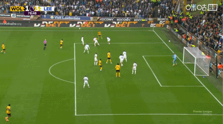 gWHab, com gWHab, com